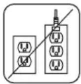 DE DIETRICH DWF394QWE - MED ELEKTRISK STR∅M - 1