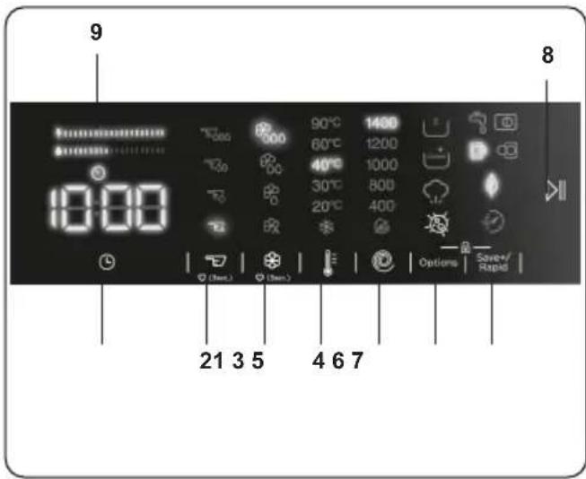 DE DIETRICH DWF394QWE - Elektronische display - 1