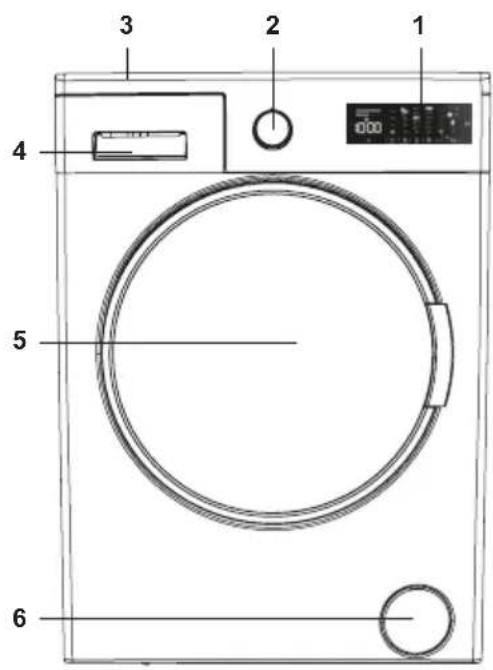 DE DIETRICH DWF394QWE - TECHNISCHE SPECIFICATIES - 1