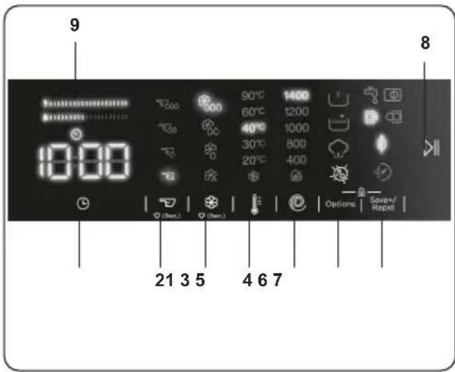 DE DIETRICH DWF394QWE - Elektronikus kijelző - 1