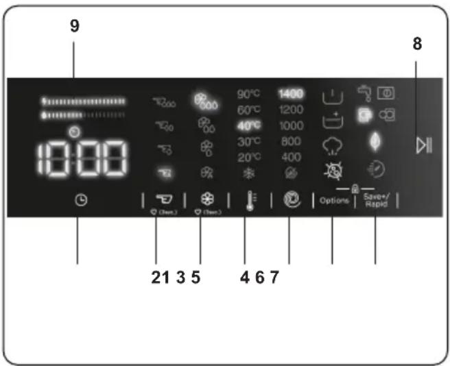 DE DIETRICH DWF394QWE - Pantalla electrónica - 1