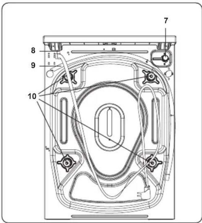 DE DIETRICH DWF394QWE - ΤΕΧΝΙΚΕΣ ΠΡΟΔΙΑΓΡΑΦΕΣ - 2