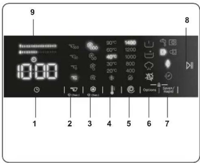 DE DIETRICH DWF394QWE - תְרָה בַרִי אַלְאָב - 1
