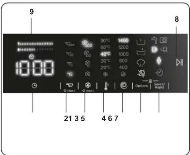 DE DIETRICH DWF394QWE - Elektroninen näyttö - 1