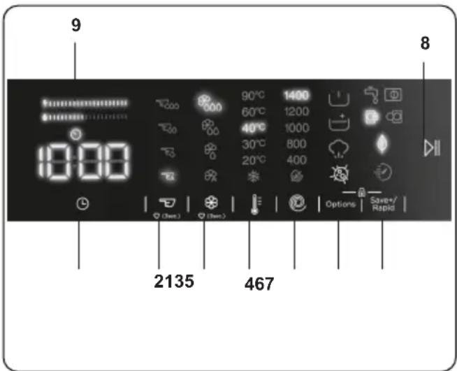 DE DIETRICH DWF394QWE - Електронний дисплей - 1