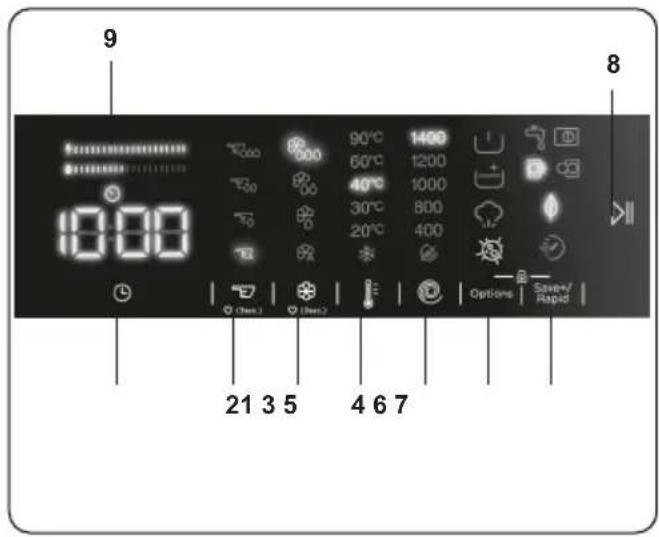 DE DIETRICH DWF394QWE - Elektronisches Display - 1
