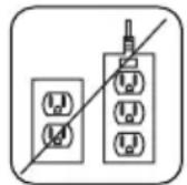 DE DIETRICH DWF394QWE - ⚠️ NEBEZPEČÍ SMRTI ZPŮSOBENÉ ELEKTRICKÝM PROUDEM - 1