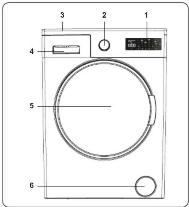 DE DIETRICH DWF394QWE - Tipps zum Sparen - 1