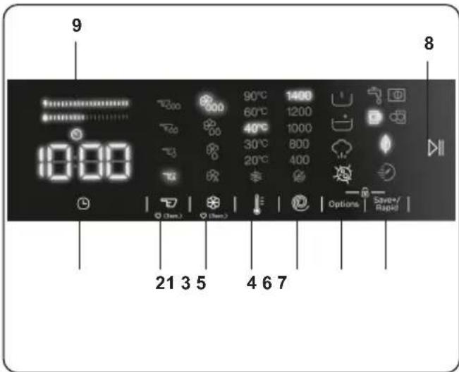 DE DIETRICH DWF394QWE - Visor Eletrónico - 1