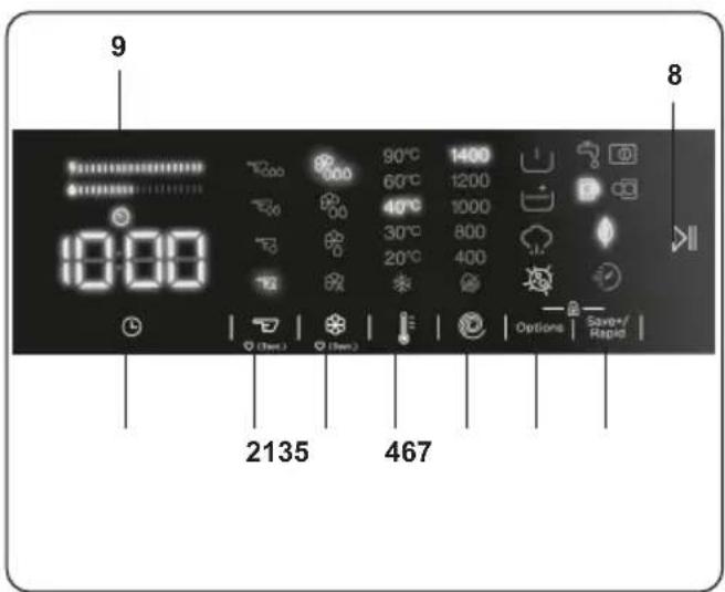 DE DIETRICH DWF394QWE - Ηλεκτρονικός πίνακας ενδείξεων - 1
