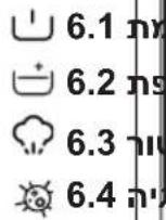 DE DIETRICH DWF394QWE - וְרַעָה בְּרַעָה - 1