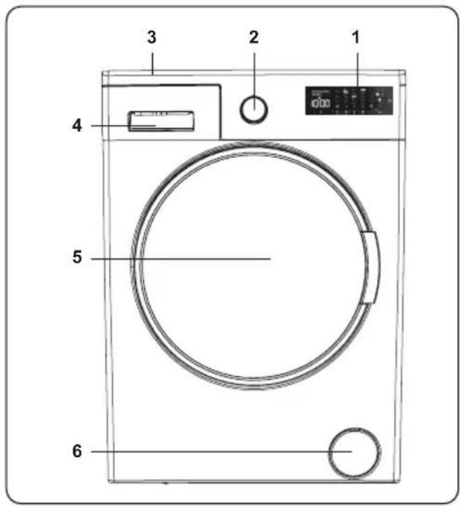 DE DIETRICH DWF394QWE - ТЕХНИЧЕСКИЕ ХАРАКТЕРИСТИКИ - 1