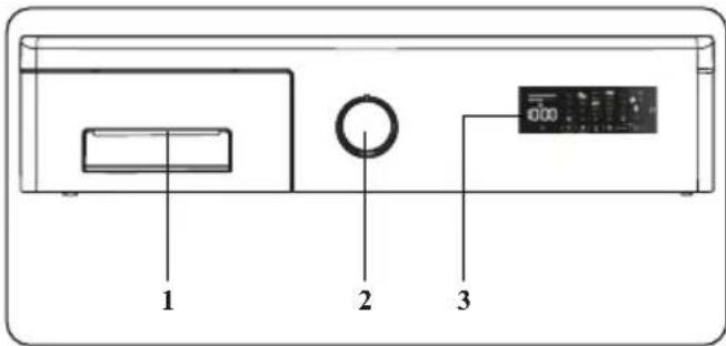 DE DIETRICH DWF394QWE - INFORMACIÓN GENERAL DEL PANEL DE MANDO - 1