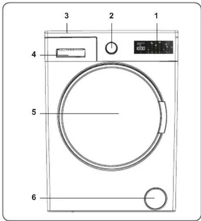 DE DIETRICH DWF394QWE - TEKNISKA SPECIFIKATIONER - 1