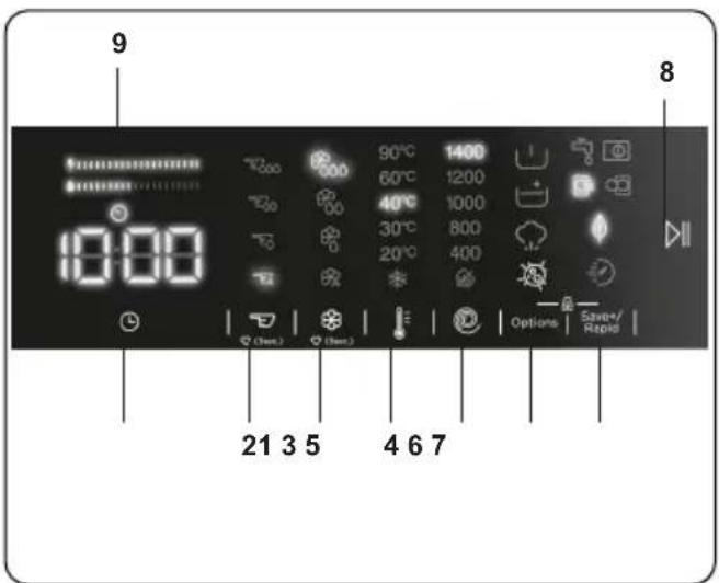 DE DIETRICH DWF394QWE - Elektronisk display - 1