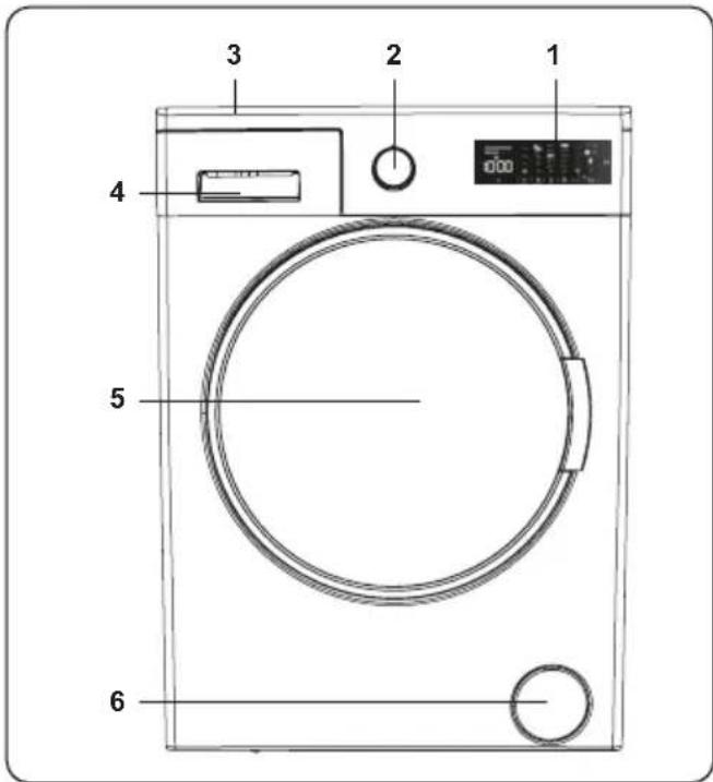 DE DIETRICH DWF394QWE - TECHNISCHE SPECIFICATIES - 2