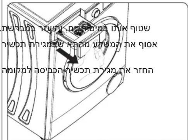 DE DIETRICH DWF394QWE - תְפָרִיַעֹן אַלְרִיַעֹן ▶▶ - 13