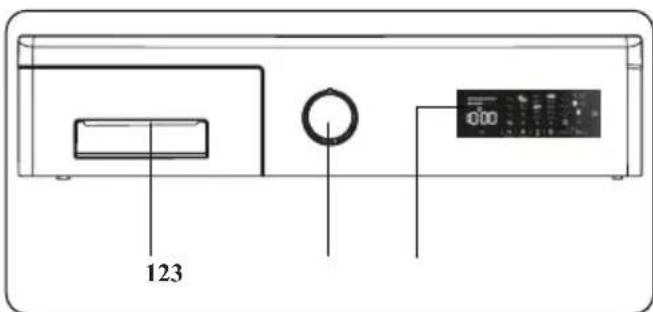 DE DIETRICH DWF394QWE - CONTROL PANEL OVERVIEW - 1