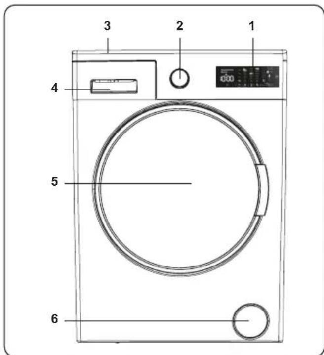 DE DIETRICH DWF394QWE - TECHNICKÉ PARAMETRE - 1