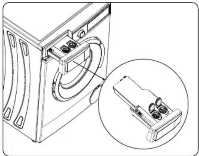 DE DIETRICH DWF394QWE - Pesuainelokero - 1