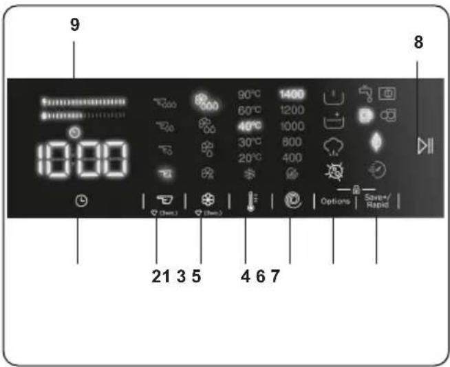 DE DIETRICH DWF394QWE - Elektronisk display - 1