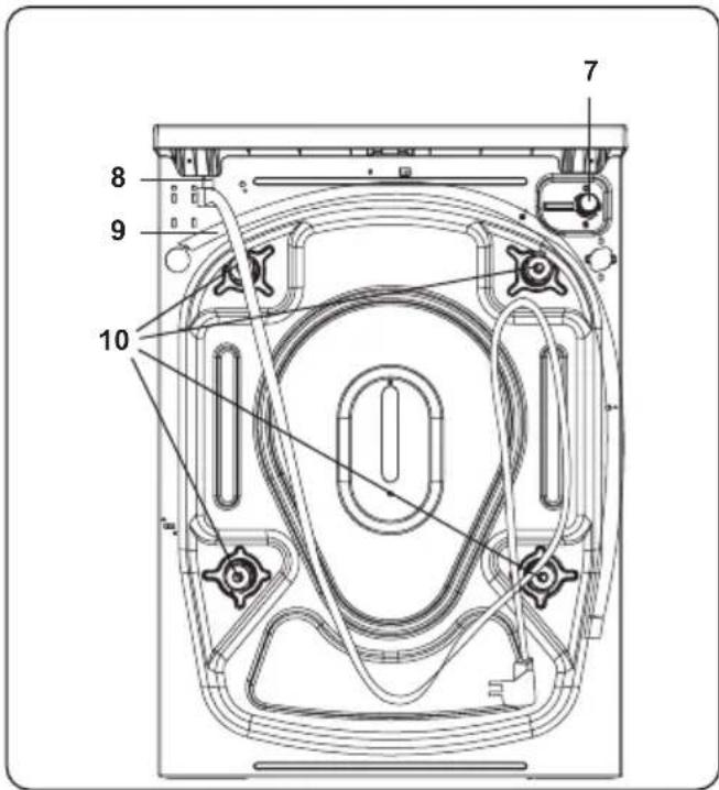 DE DIETRICH DWF394QWE - TECHNICKÉ PARAMETRE - 2
