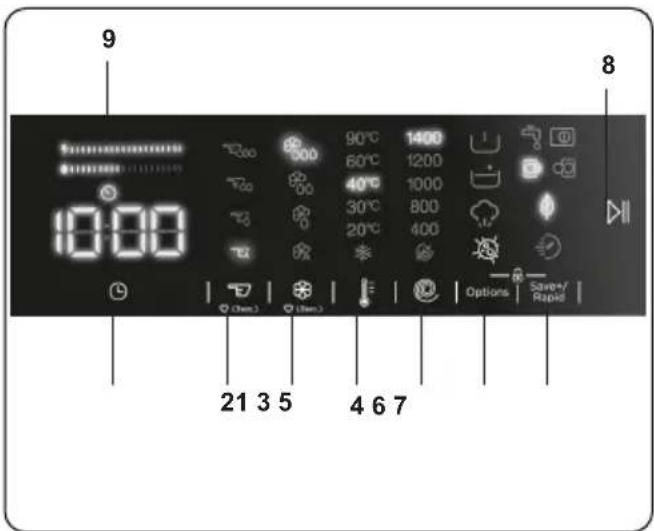 DE DIETRICH DWF394QWE - Electronic Display - 1
