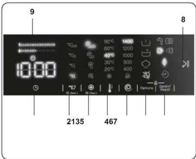 DE DIETRICH DWF394QWE - Электронный дисплей - 1