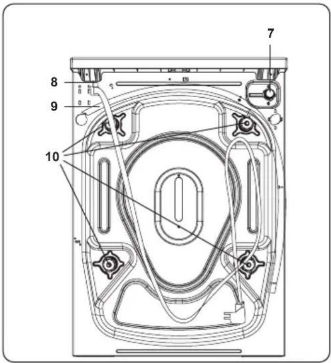 DE DIETRICH DWF394QWE - TEKNISKE SPESIFIKASJONER - 2