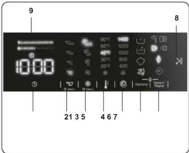 DE DIETRICH DWF394QWE - Display elettronico - 1