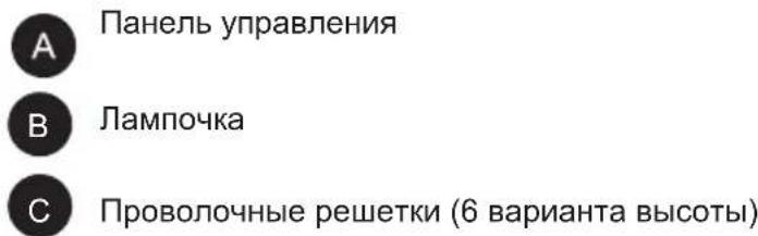 DE DIETRICH DOP4756W - 3 ОПИСАНИЕ ДУХОВОГО ШКАФА - 2