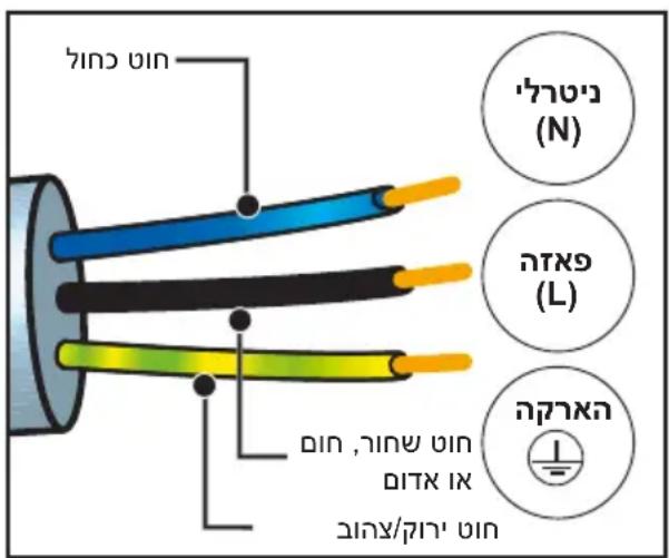 DE DIETRICH DOP4756MB - תַעְרָה בְּרָה - 1