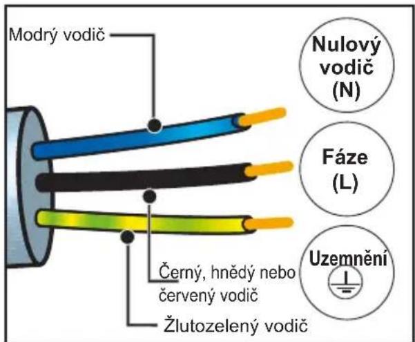 DE DIETRICH DOP4756MB - PŘIPOJENÍ KE ZDROJI ELEKTRICKÉHO NAPĚTÍ - 1