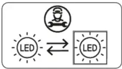 Glem Gas GRF170BK - LED-Beleuchtung auswechseln - 2