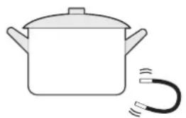 Glem Gas GTI642BSL - TOUCHBEDIENUNG - 2
