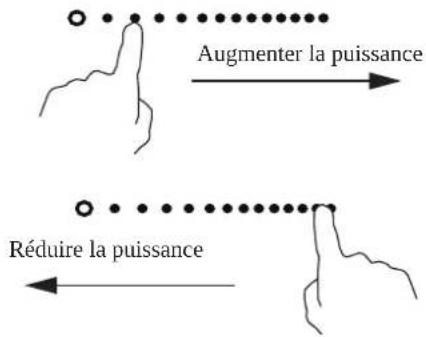 Augmenter la puissance Réduire la puissance