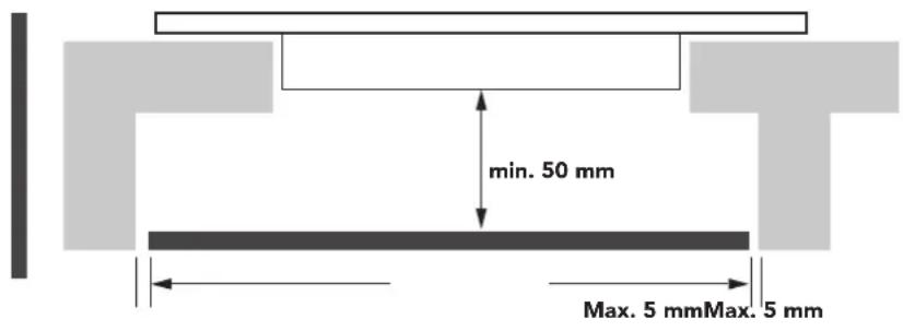 min. 50 mm Max. 5 mm Max. 5 mm