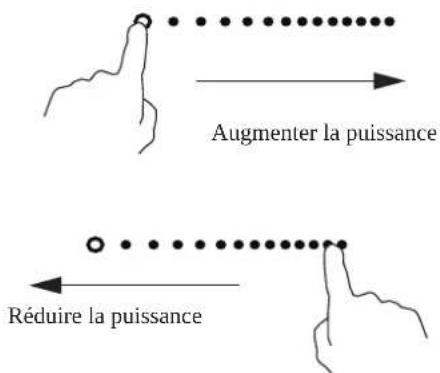 Augmenter la puissance Réduire la puissance