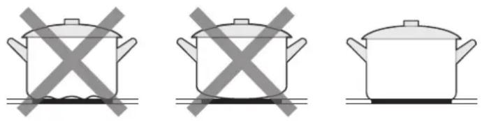 Glem Gas GTI642BSL - CHOOSING THE RIGHT COOKWARE - 3