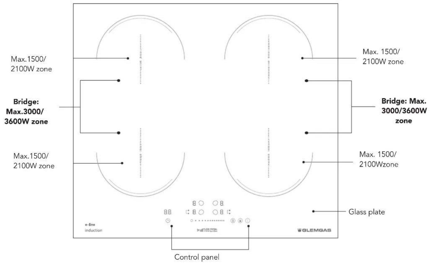 Glem Gas GTI642BSL - PRODUCT OVERVIEW - 1