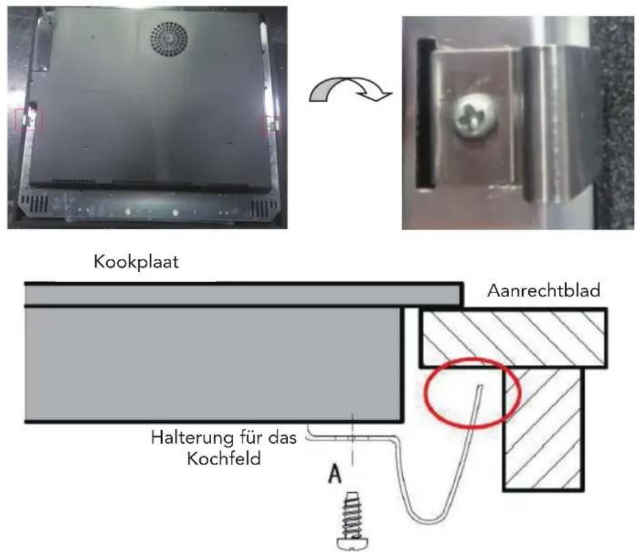 Glem Gas GTI642BSL - INSTELLEN VAN DE BEVESTIGINGSBEUGELS - 1
