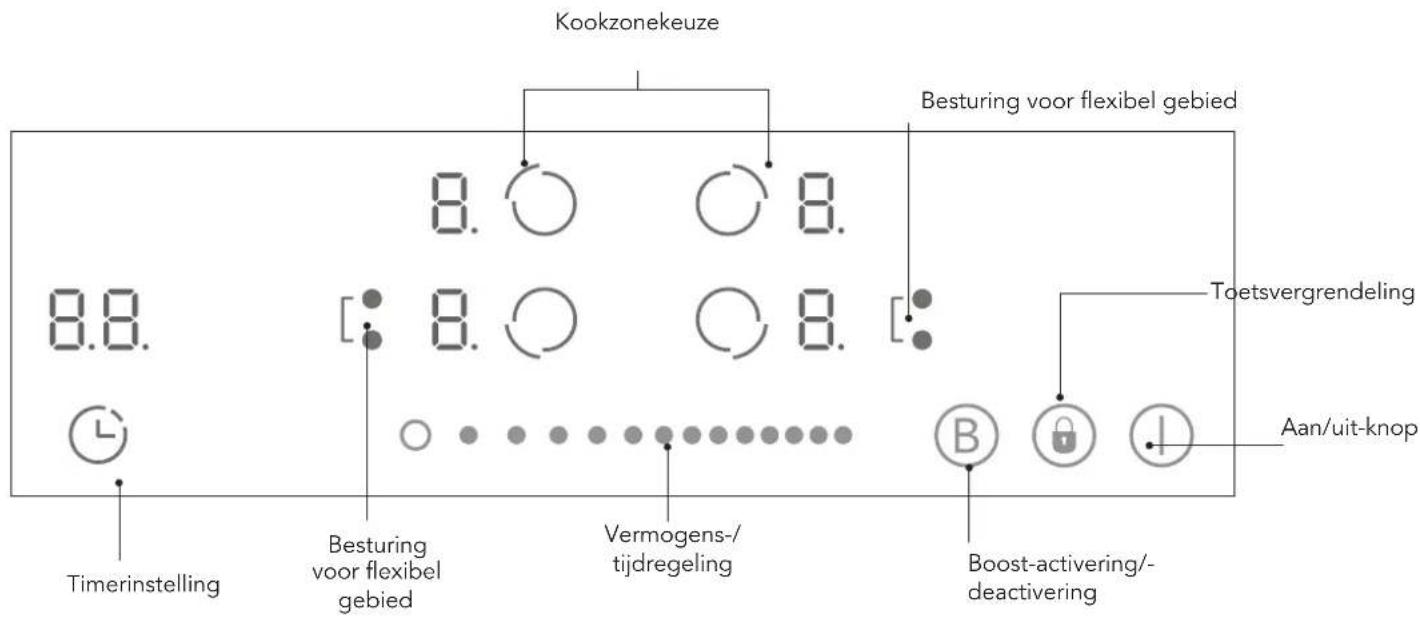Glem Gas GTI642BSL - PRODUCTOVERZICHT - 2
