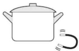 Glem Gas GTI642BSL - AANRAAKBEDIENING - 2