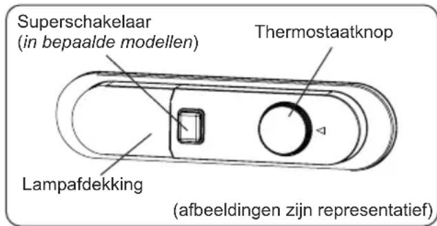 Glem Gas GRF170WH - Thermostaatinstelling - 2
