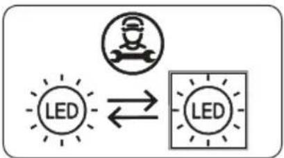 Glem Gas GRF170WH - Remplacement de l'éclairage LED - 2
