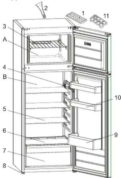 Glem Gas GRF170WH - DESCRIZIONE DELL'APPARECCHIO - 1