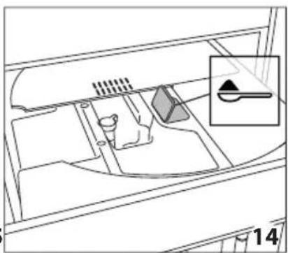 DE DIETRICH DKD4820B - ŘEŠENÍ PROBLÉMŮ......41 - 13