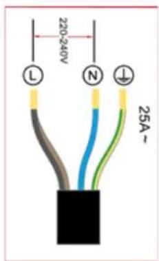 Glem Gas GTI630ESL - CONNECTING THE HOB TO THE MAINS POWER SUPPLY - 4