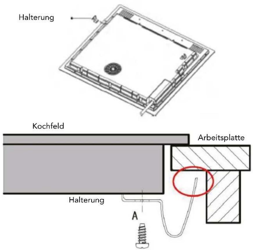 Glem Gas GTI630ESL - EINSTELLUNG DER BEFESTIGUNGSBÜGEL - 1