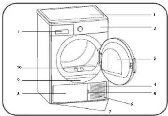 DE DIETRICH DDF394HWE - PREHL'AD - 1